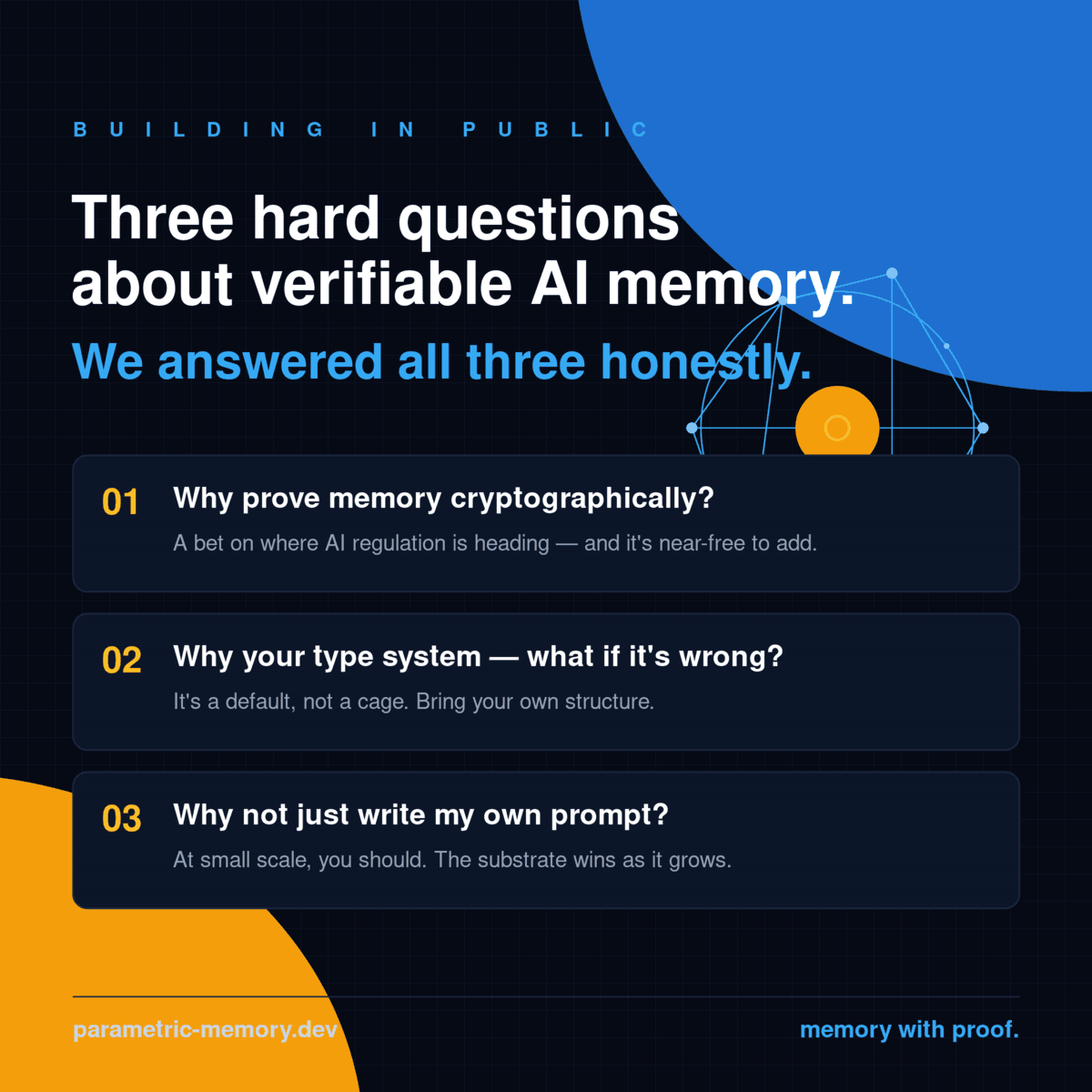 Honest Answers: Can a Memory Substrate Orchestrate Agents or Do Reinforcement Learning?
